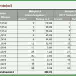 Toll Zählprotokoll Kasse Vorlage Excel 1040x720