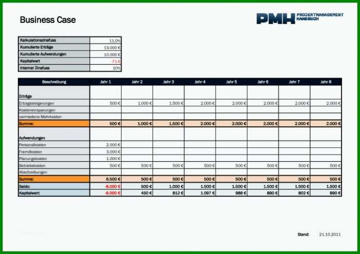 Am Beliebtesten Business Case Vorlage Deutsch Kostenlos 800x565