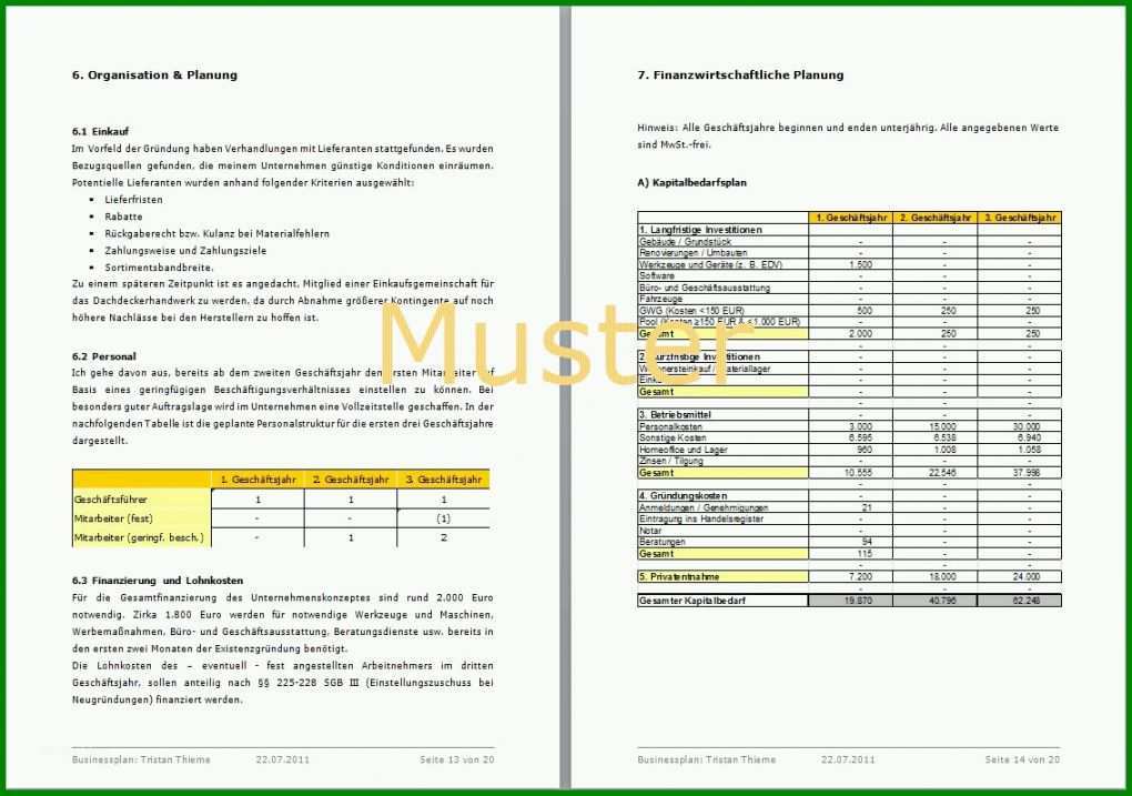 Großartig Businessplan Gastronomie Vorlage 1133x796