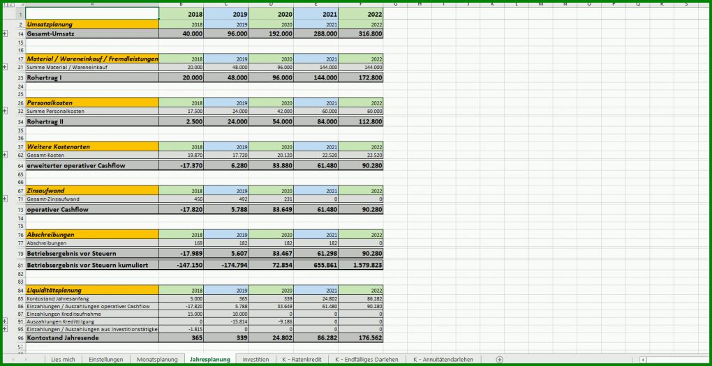 Beste Businessplan Vorlage Excel 1586x816