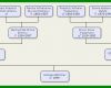 Limitierte Auflage Familienstammbaum Vorlage 988x332