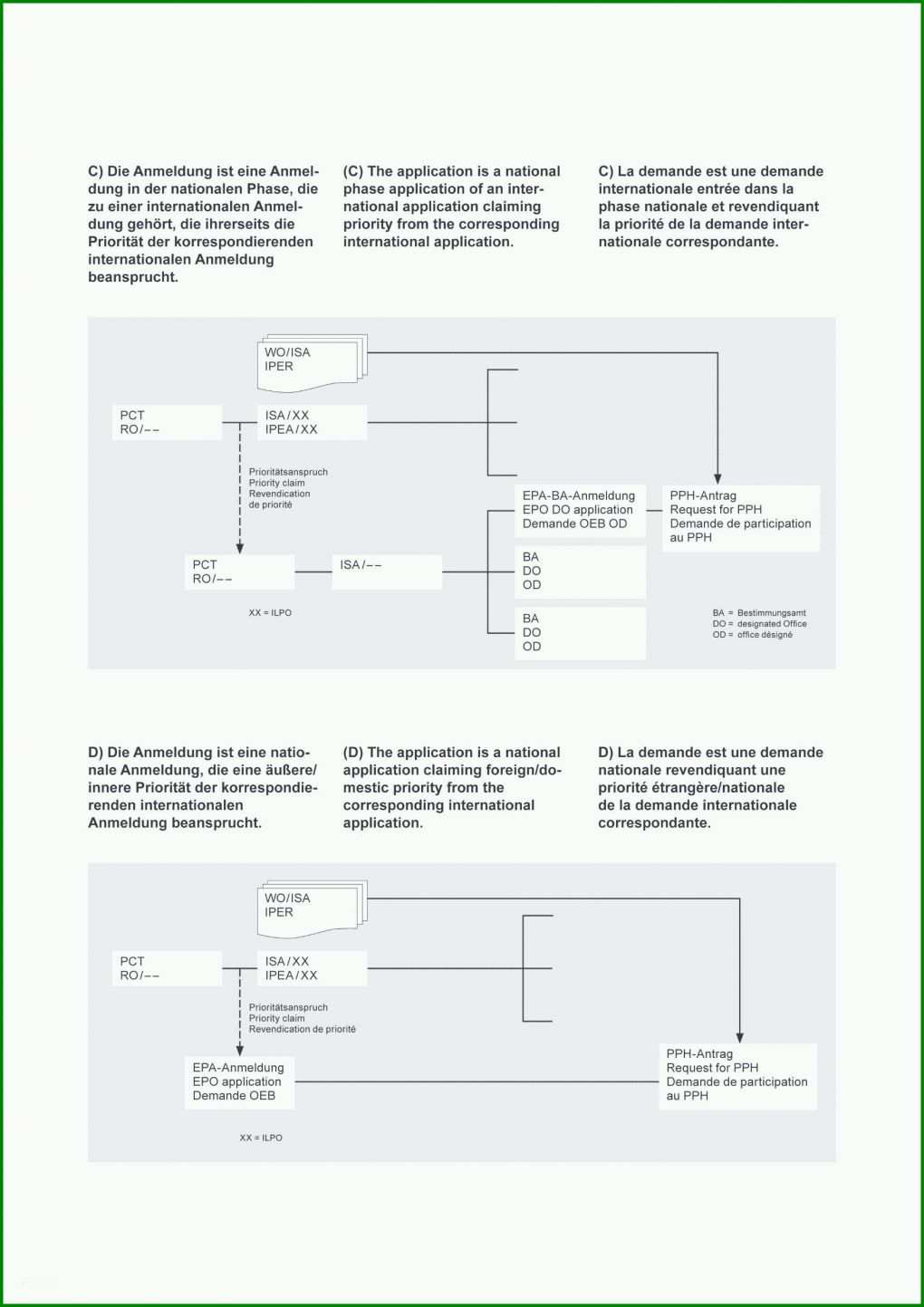 Neue Version Protokoll Vorlage Openoffice 1755x2482