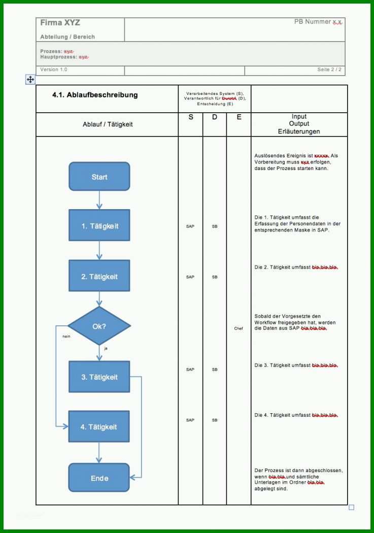Unvergleichlich Prozesse Dokumentieren Vorlage 946x1348