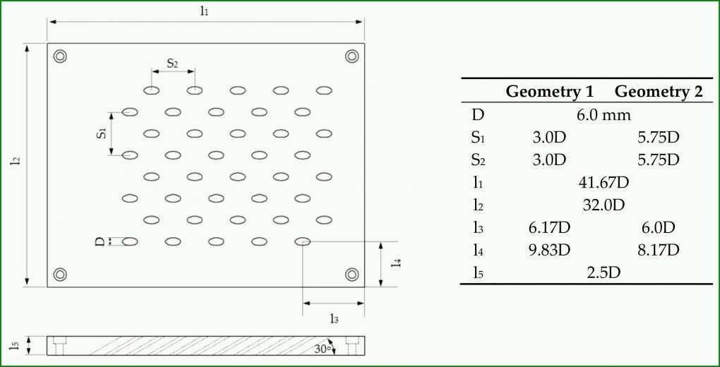 Modisch Vorlage Adressetiketten Avery 3652 3228x1647