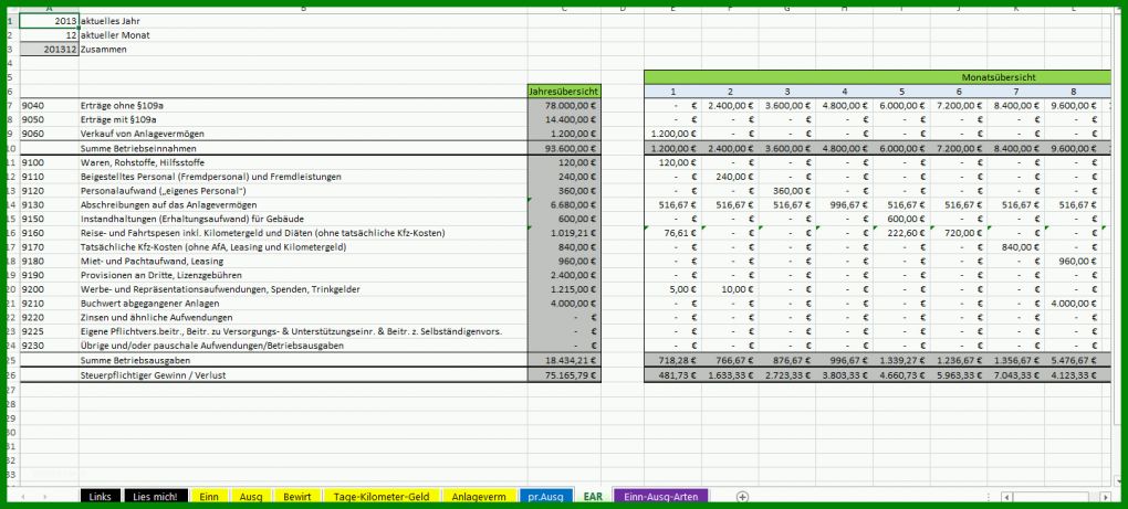 Ungewöhnlich Einnahmen Ausgaben Excel Vorlagen 1440x651