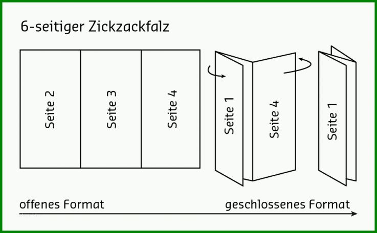 Limitierte Auflage Falzflyer 6 Seitig Vorlage 969x600