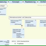 Modisch Datenschutzkonzept Vorlage 774x592