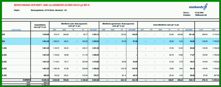 Unvergleichlich Flächenberechnung Excel Vorlage 750x295