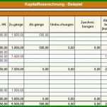 Unvergleichlich Kapitalflussrechnung Drs 21 Excel Vorlage 1021x443