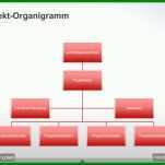 Selten organigramm Vorlage Powerpoint 800x600