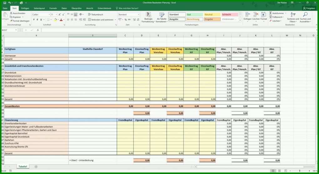 Bemerkenswert Planrechnung Vorlage Excel 1280x699