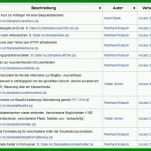 Erschwinglich Access Datenbank Vorlagen 1024x511