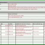 Modisch Auditplan Vorlage Excel 900x686