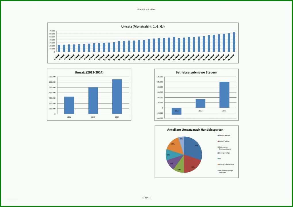 Am Beliebtesten Businessplan Excel Vorlage Kostenlos 1754x1240