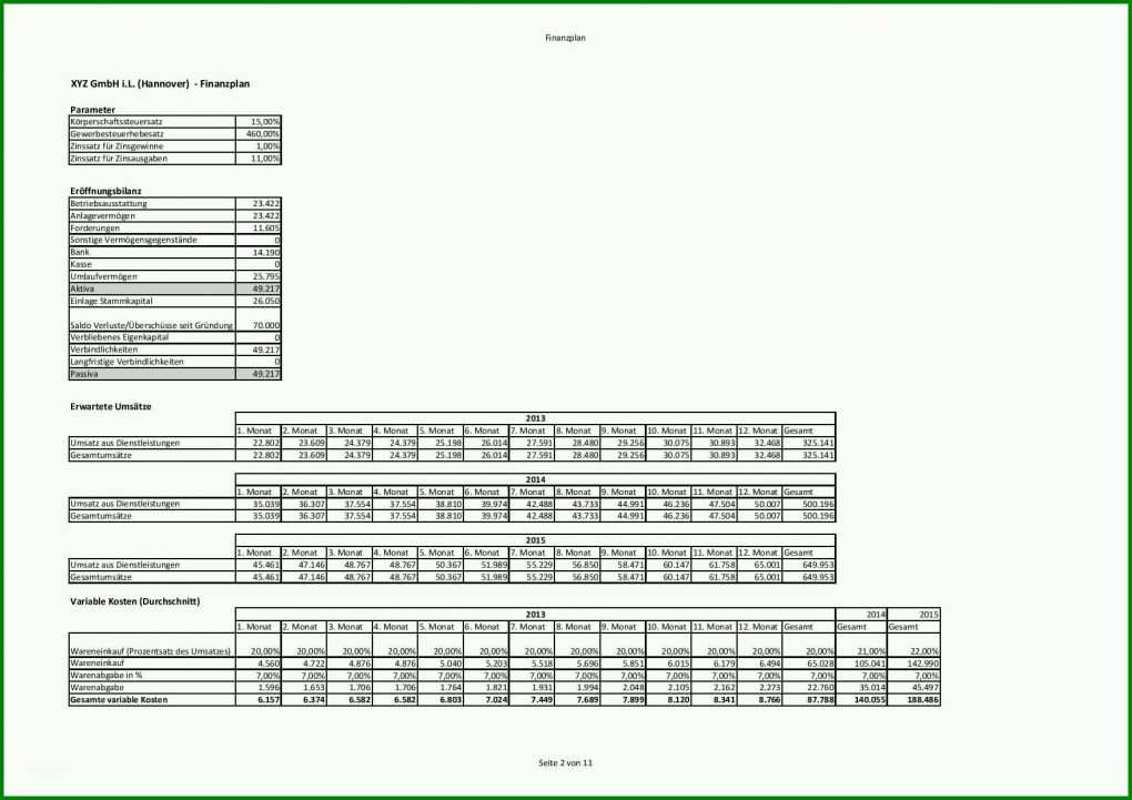 Fabelhaft Businessplan Erstellen Vorlage Kostenlos 1754x1240