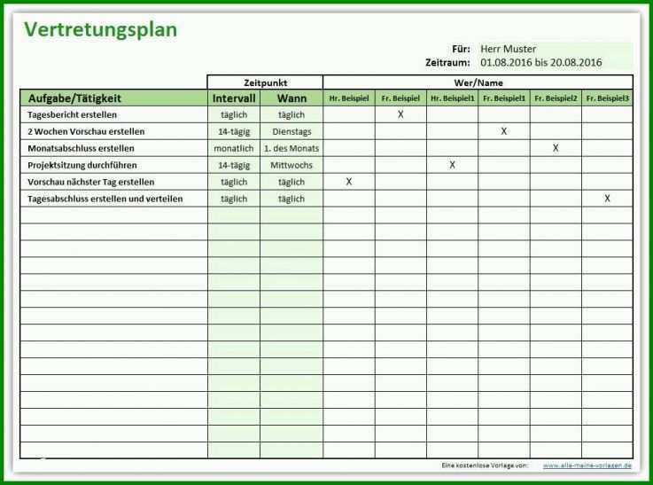 Fabelhaft Einarbeitungsplan Vorlage Excel Bewundernswert Excel 346305