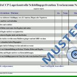 Rühren Haccp Entscheidungsbaum Vorlage 800x559