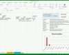 Erstaunlich Haushaltsplan Excel Vorlage 1336x895