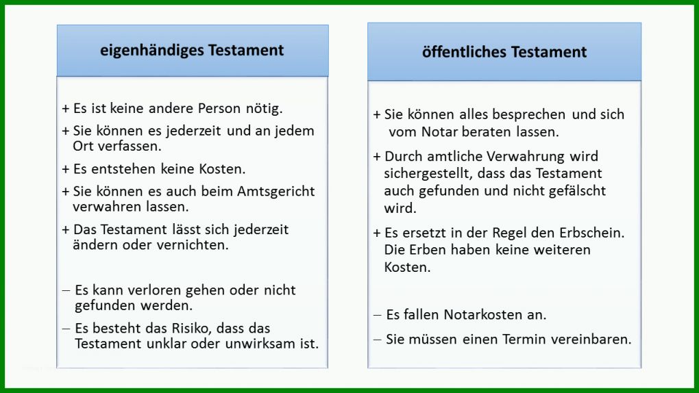 Limitierte Auflage Testament Handgeschrieben Vorlage 1280x720