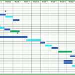 Wunderbar Excel Gantt Vorlage 2758x1442