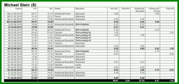 Wunderschönen Numbers Stundenzettel Vorlage 1015x480