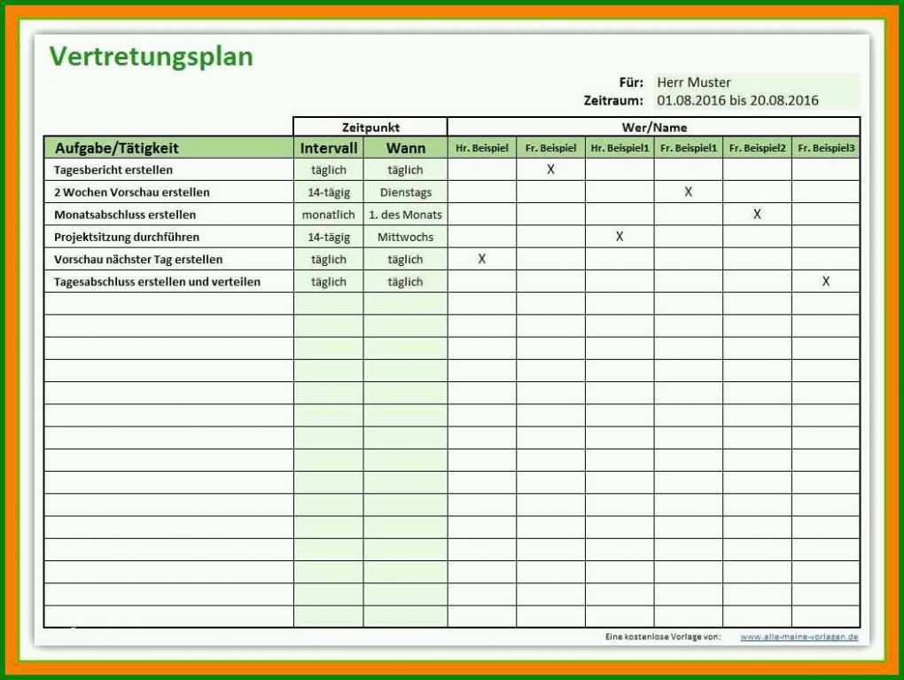 Fabelhaft Arbeitsprotokoll Vorlage Excel 1051x790