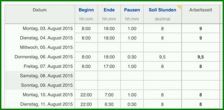 Empfohlen Arbeitszeit Vorlage 1496x732