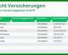 Größte Kündigung Hausratversicherung Vorlage 736x370