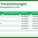 Größte Kündigung Hausratversicherung Vorlage 736x370
