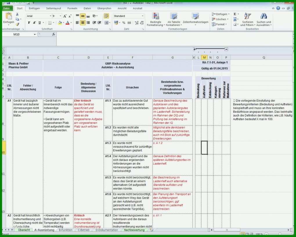 Spezialisiert Risikoanalyse Lieferanten Vorlage 1280x1024
