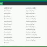 Empfohlen Wordpress Webseiten Vorlagen 1465x761