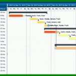 Toll Gantt Diagramm Powerpoint Vorlage 850x400