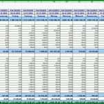 Schockierend Liquiditätsplanung Excel Vorlage Ihk 1200x569