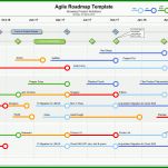 Größte Project Roadmap Vorlage 1464x1026