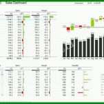 Erschwinglich Prozessanalyse Excel Vorlage 736x546