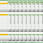 Limitierte Auflage Excel Finanzplan Vorlage 1586x816