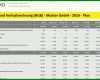 Staffelung Excel Vorlage Bilanz Guv 1100x650