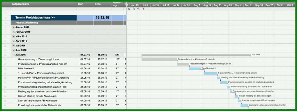 Empfohlen HTML Tabelle Vorlage 1608x605