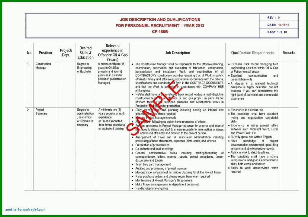 Auffällig Interne Audits Vorlage 1403x992