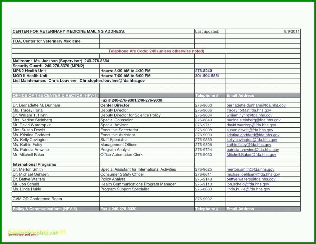 Original Qm Handbuch Vorlage Kostenlos 1650x1275