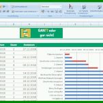 Moderne Excel Gantt Vorlage 930x424