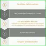 Phänomenal Situationsanalyse Kindergarten Vorlage 1070x1072