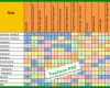 Auffällig Skill Matrix Vorlage Excel Deutsch 821x431