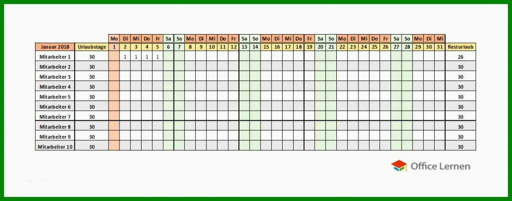 Faszinieren Urlaubsplanung Vorlage 1125x442