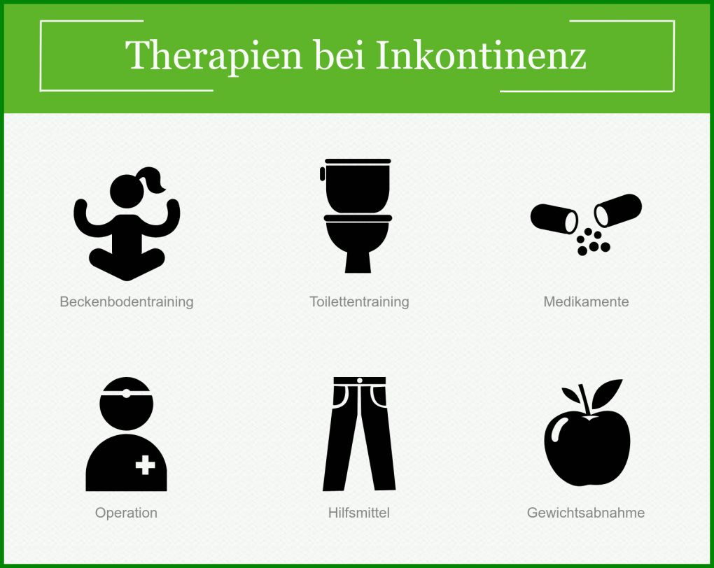 Selten Vorlagen Bei Inkontinenz 1600x1273