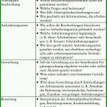 Faszinierend Arbeitsplatzbeschreibung Vorlage 768x808