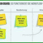 Kreativ Kanban Board Vorlage 1000x667