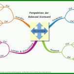 Schockierend Mindmap Vorlage Leer 959x621