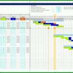 Sensationell Tilgungsplan Erstellen Excel Vorlage 1710x930