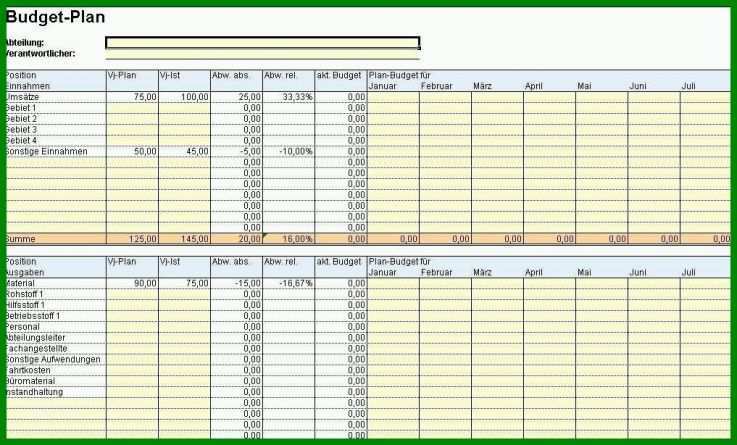 Empfohlen Ernährungstagebuch Vorlage Excel 1017x614